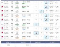 98.3배 픽 올립니다.