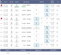 77.5픽 올립니다.