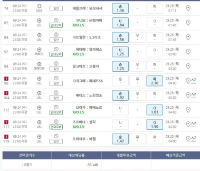 88.4배 올려봅니다.