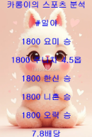 일야