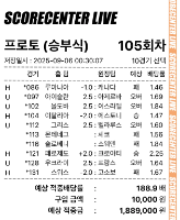 우리가 이기기를 바랍니다 😁