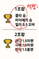 주력 적중