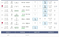 99.2배 픽 올립니다.^^