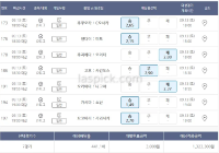 일축 로또 느낌 쏘쏘