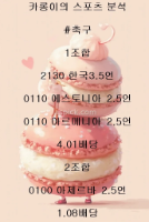 저녁 축구 분석