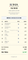 저녁야구픽