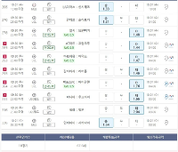 두번째 픽 달려봅니다.