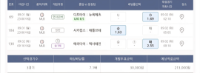 믈브 공유 당이용 🫶
