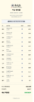 고배당 달렵봅니다( 포인트베팅)