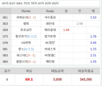한번 해볼게요. 어떻게 될지 정말 기대돼요.