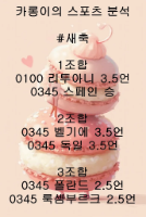 새축