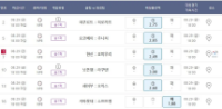 야구 고배당으로 잡아봅니다