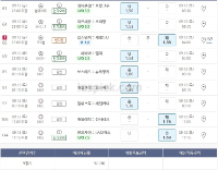 92.2베 픽