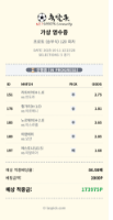 월드컵으로 가보자