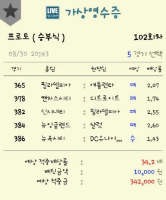 축꾸축꾸(믈브꼽사리)