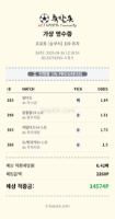 포인트 조금 올려서 베팅해봅니다