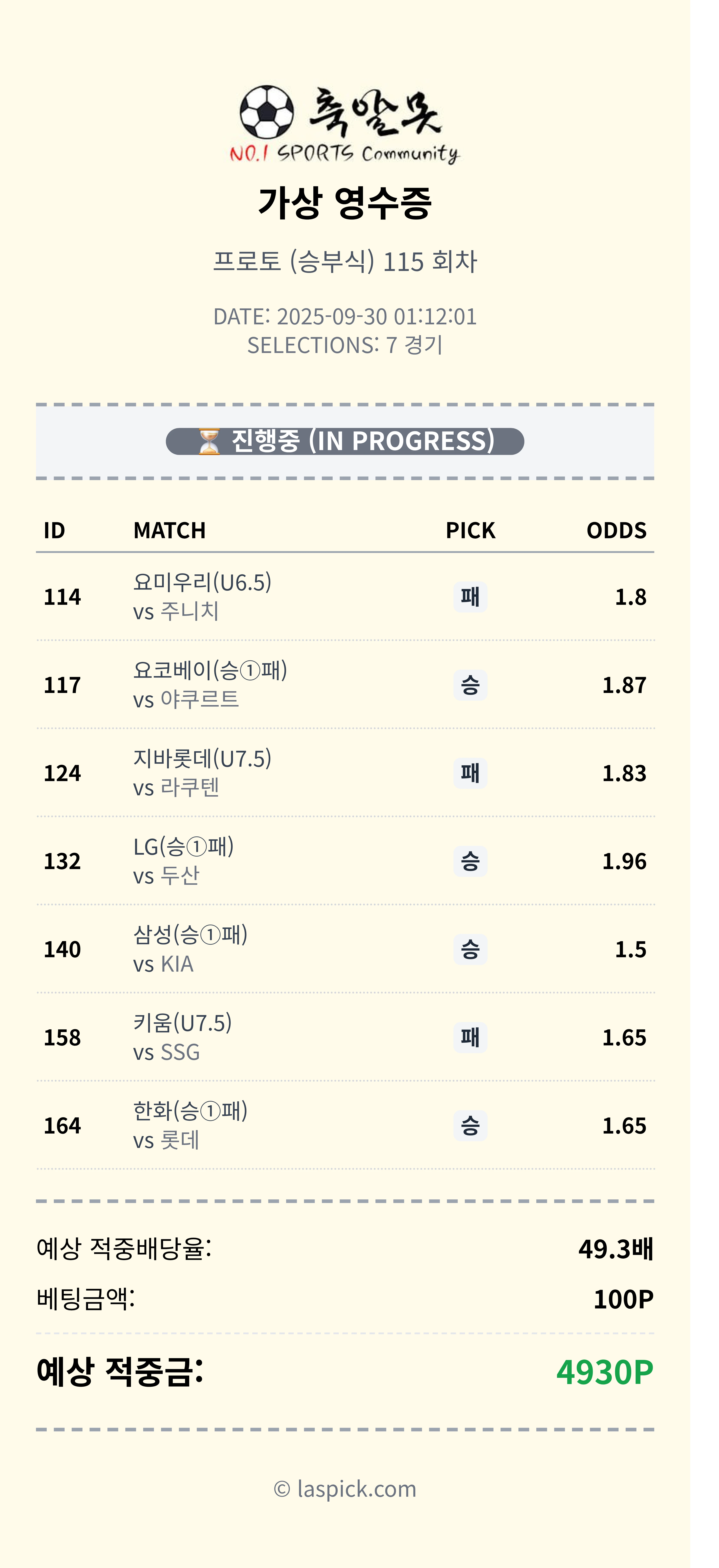 오늘 배트맨 구매 픽입니다