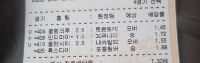 복방서 산거3장 공유해봐요