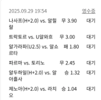 적중되려나