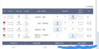 하나더갑니다
