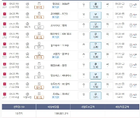 무잡이 픽 달려봅니다. 이건 미친 짓 입니다 ㅎㅎ