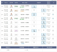 10경기 85.0배 픽