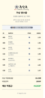 한번 가보자~