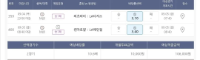 믈브 무무 안갈수가 없네~~