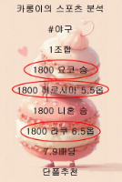 일야 적중내역