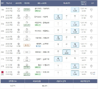 첫 픽 적중 가보자~~
