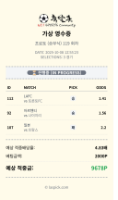 새축