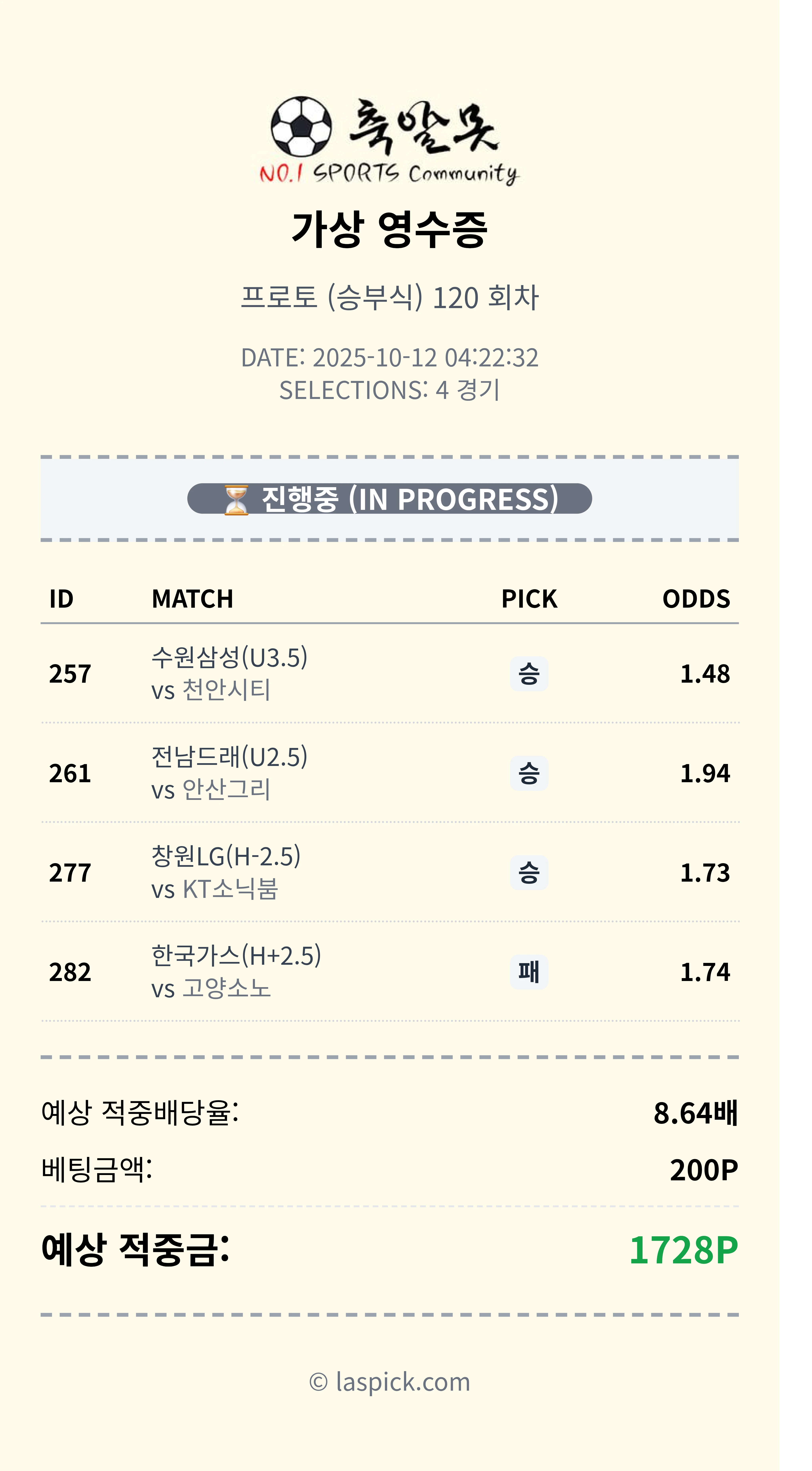 축농 한박스~