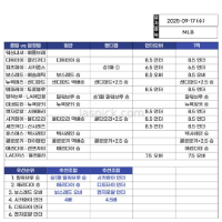 어느유투브의...2