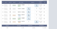 51.5배