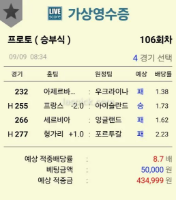 월드컾 예선~ㅋㅋ