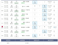 97。8배 적중 이다 꼭