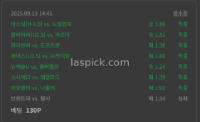 첼시는 단 한 경기만 졌습니다. 24경기 결장, 5경기 패배.