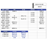 어느유투브의...