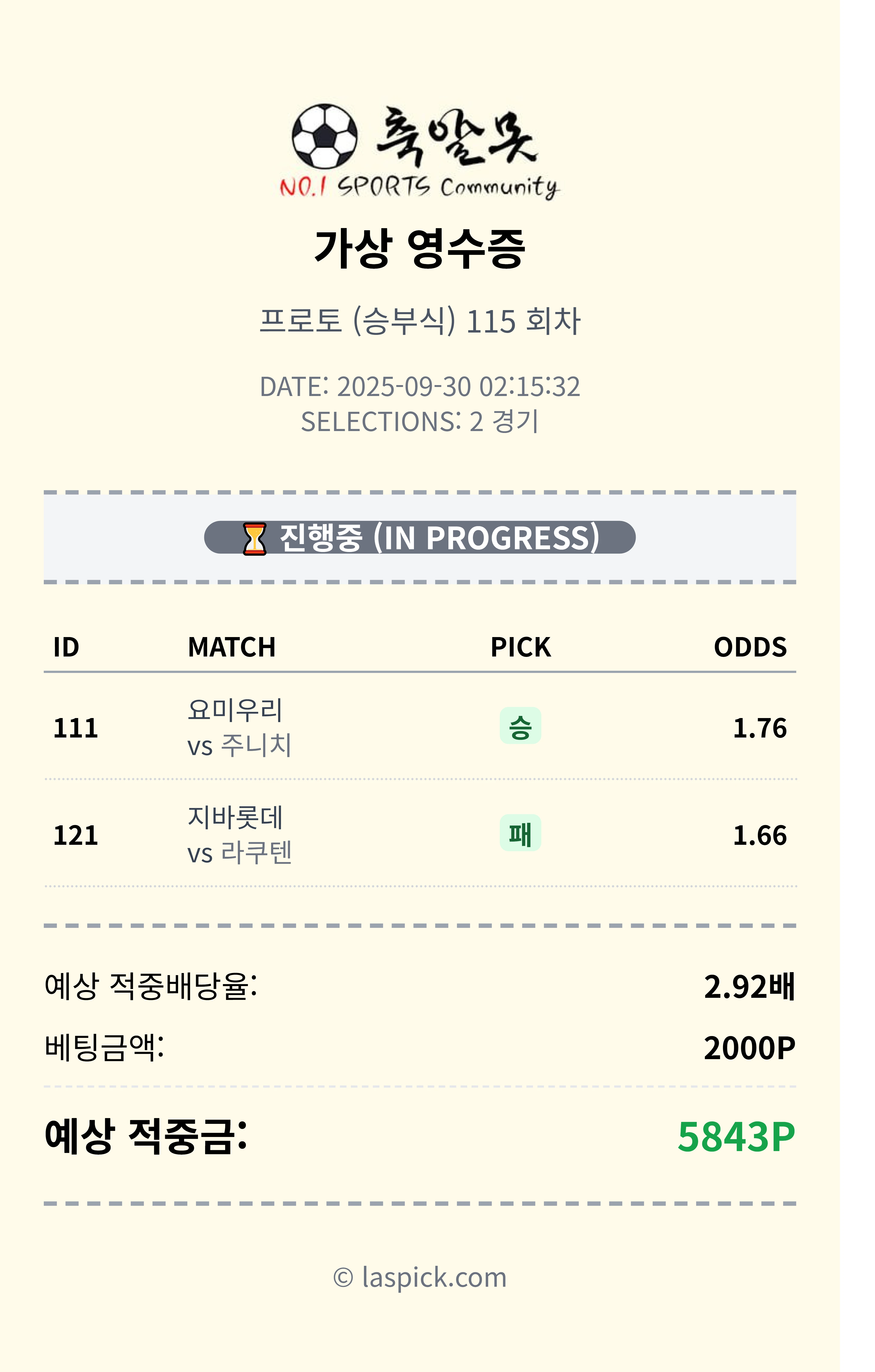 국야는 맵고 일야는 달았다