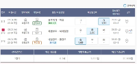 초보도 맞출수있다구!!!!
