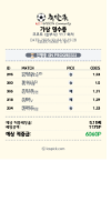 새벽축구 가봅니다