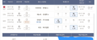 이길팀은 이겨주겠지 배팅입니다ㅎ