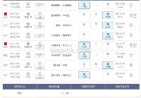 축구+메이저 91.2배