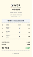 국야 3경기 분석공유