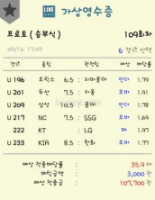 국야언오버로가볼게요