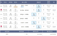 새축 가보자~ 쏙쏙