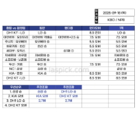 어느유투브의...