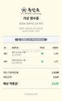 믈브 두폴 적중