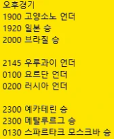 오후경가