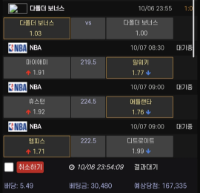 느바